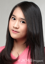 ファイル:2014年JKT48プロフィール Milenia Christien Glory Goenawan.jpg