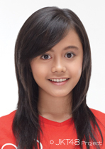 2012年JKT48プロフィール Priscillia Sari Dewi.jpg
