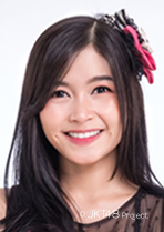 ファイル:2019年JKT48プロフィール Riska Amelia Putri.jpg