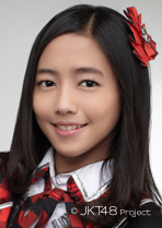 ファイル:2014年JKT48プロフィール Dena Siti Rohyati 2.jpg