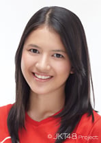 ファイル:2012年JKT48プロフィール Ratu Vienny Fitrilya.jpg