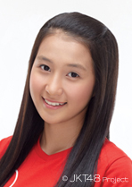 ファイル:2012年JKT48プロフィール Octi Sevpin.jpg