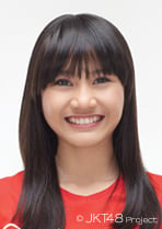 ファイル:2012年JKT48プロフィール Alicia Chanzia.jpg