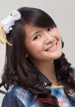 ファイル:2012年JKT48プロフィール Sonya Pandarmawan.jpg