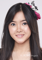 ファイル:2018年JKT48プロフィール Sania Julia Montolalu.jpg