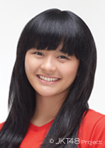 ファイル:2012年JKT48プロフィール Riskha Fairunissa.jpg
