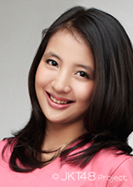ファイル:2014年JKT48プロフィール Shaffa Nabila.jpg