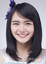 ファイル:2016年JKT48プロフィール Riskha Fairunissa.jpg