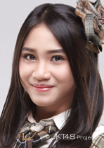 ファイル:2015年JKT48プロフィール Alicia Chanzia.jpg