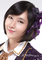 ファイル:2015年JKT48プロフィール Rezky Wiranti Dhike.jpg