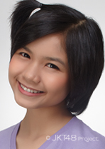 ファイル:2015年JKT48プロフィール Sri Lintang.jpg