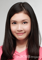 ファイル:2014年JKT48プロフィール Rizka Khalila.jpg