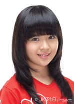 ファイル:2012年JKT48プロフィール Cindy Yuvia.jpg