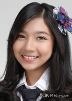 ファイル:2015年JKT48プロフィール Nina Hamidah.jpg