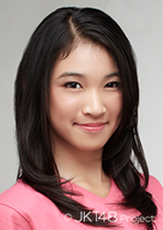 ファイル:2014年JKT48プロフィール Shani Indira Natio.jpg