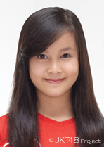 ファイル:2012年JKT48プロフィール Nadila Cindi Wantari.jpg
