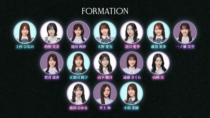 ファイル:坂道選抜の選抜.jpg