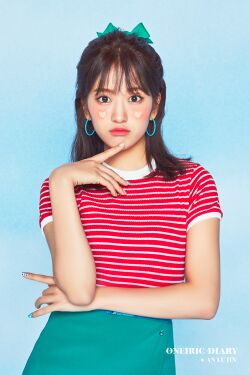 2020年IZ*ONEプロフィール An Yu Jin 7.jpg